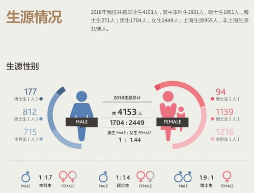 211里最好的大學(xué)是什么