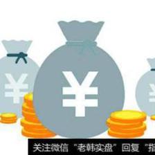 中國基金怎樣發展起來的?匯豐投資怎樣管理的?